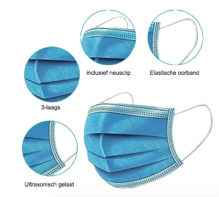 Mondmasker IIR<br><span class='title2'>medisch mondkapje</span>